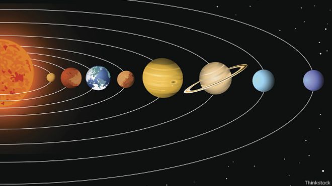 Як показати масштаби Сонячної системи - відео