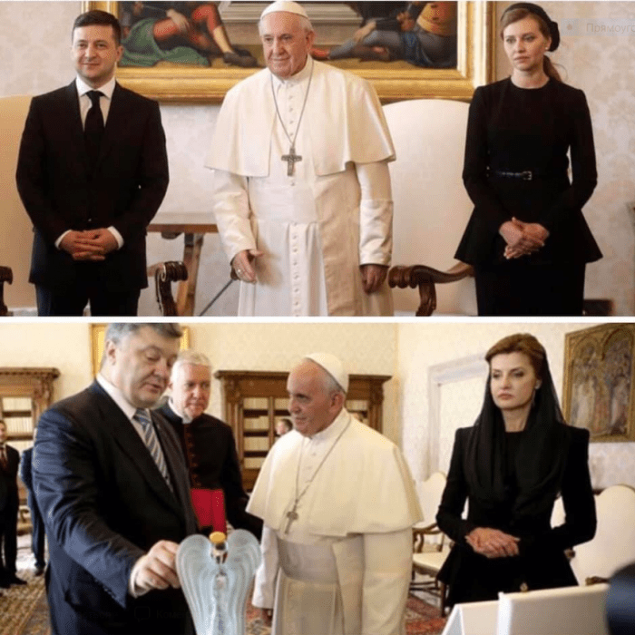 дрескод для Жінок у Ватикані